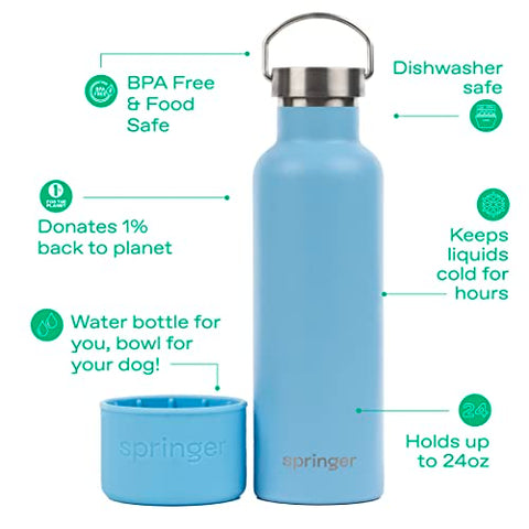 Springer Dog and Me 24oz Stainless Steel Insulated Water Bottle, Sky Blue