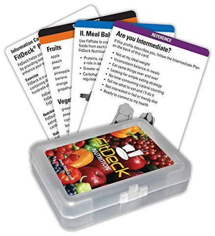 FITDECK Wellness & Nutrition Cards