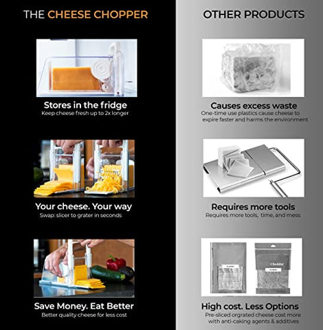 Cheese Chopper 4-in-1 - Handle, Grater, Wire, Blade - Instant Fridge Storage