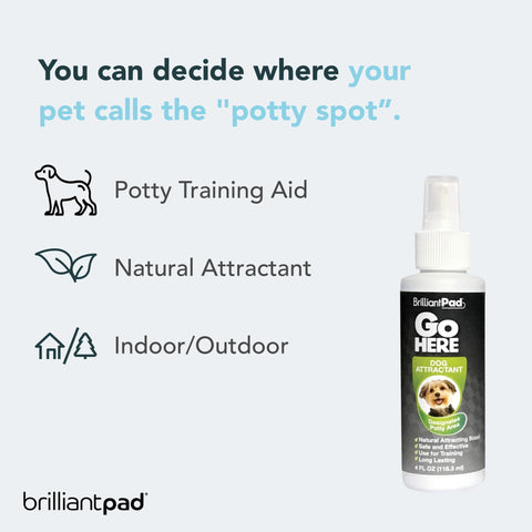 BrilliantPad Puppy Training Spray Kit