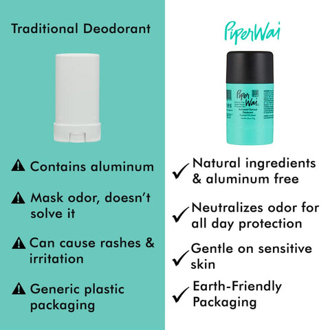 PiperWai Natural Mini Deodorant w/Activated Charcoal