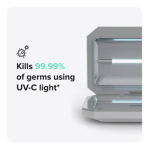 PhoneSoap Basic UV Light Sanitizer Box (White)