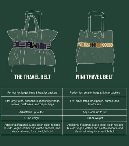 Cincha Mini Travel Belt for Luggage, Stylish & Adjustable, Black
