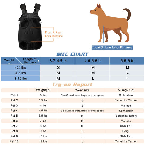 YUDODO Pet Dog Carrier Backpack, Small, A-Black