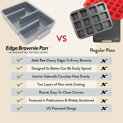 Baker's Edge - Brownie Pan - Rectangular
