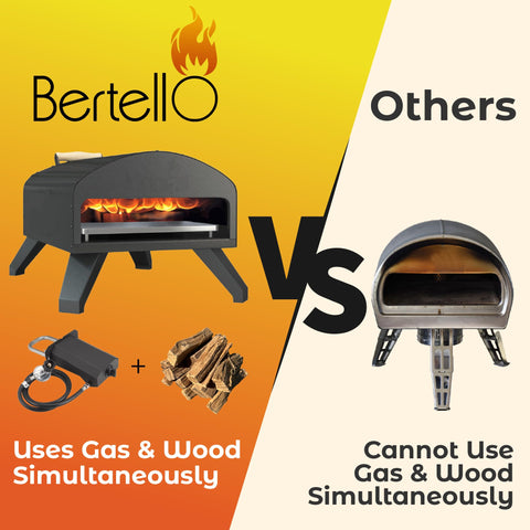 Bertello - Portable Outdoor Pizza Oven (12 inch Brick Oven Bundle)