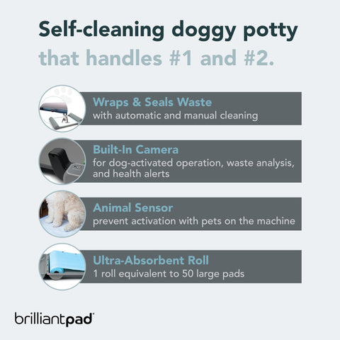 BrilliantPad Smart Indoor Dog Potty for Small Pets